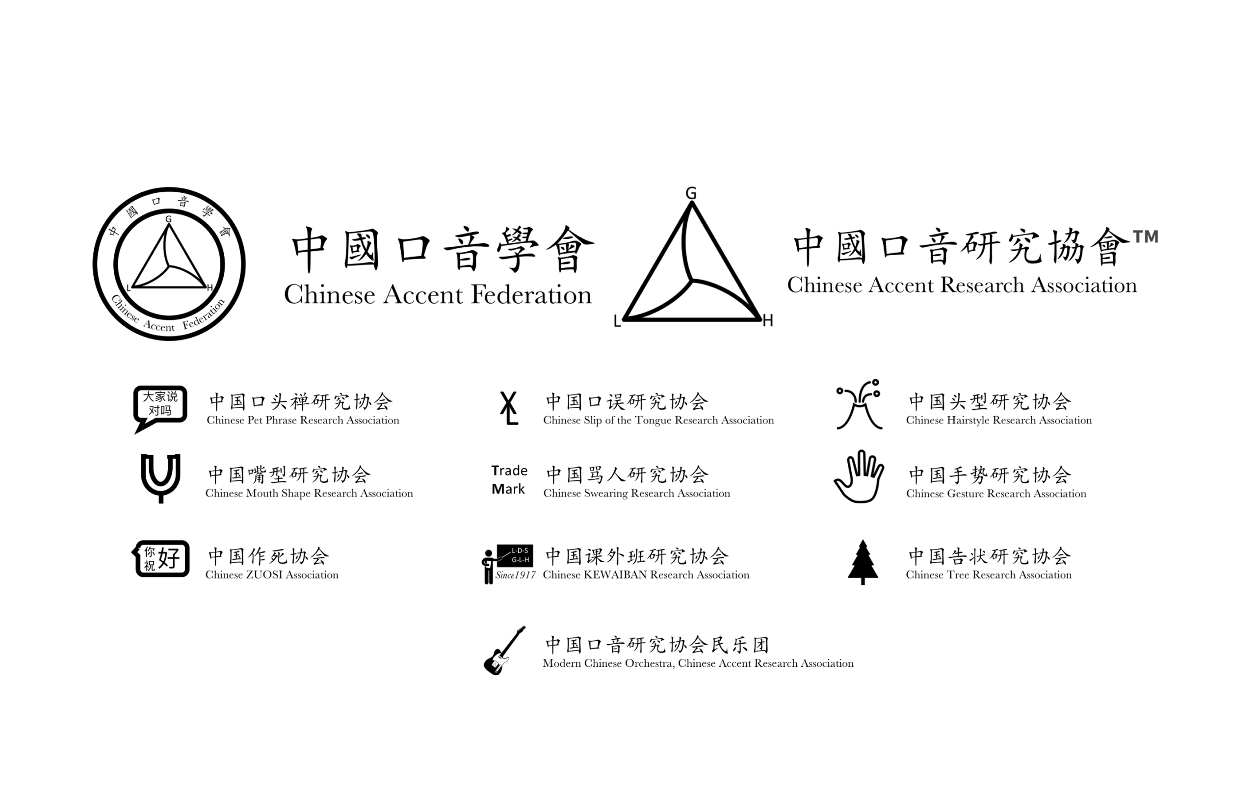 热烈庆祝中国口音研究协会成立888天